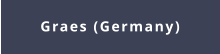 Graes (Germany)